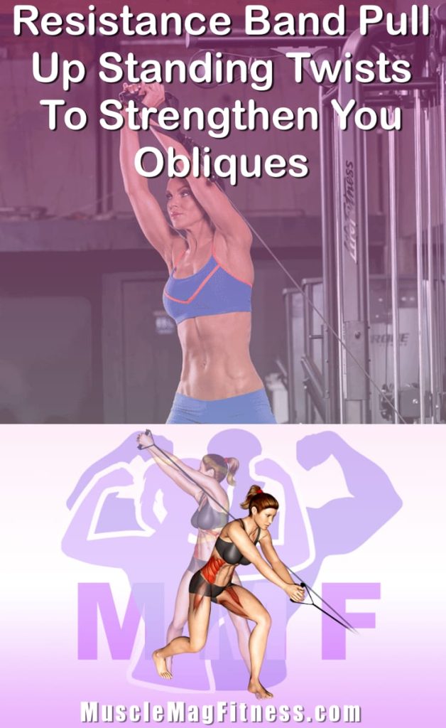 Pin image for resistance band pull up standing twists post. With an image of a woman performing the exercise on Top and a graphic of the exercise on the Bottom.